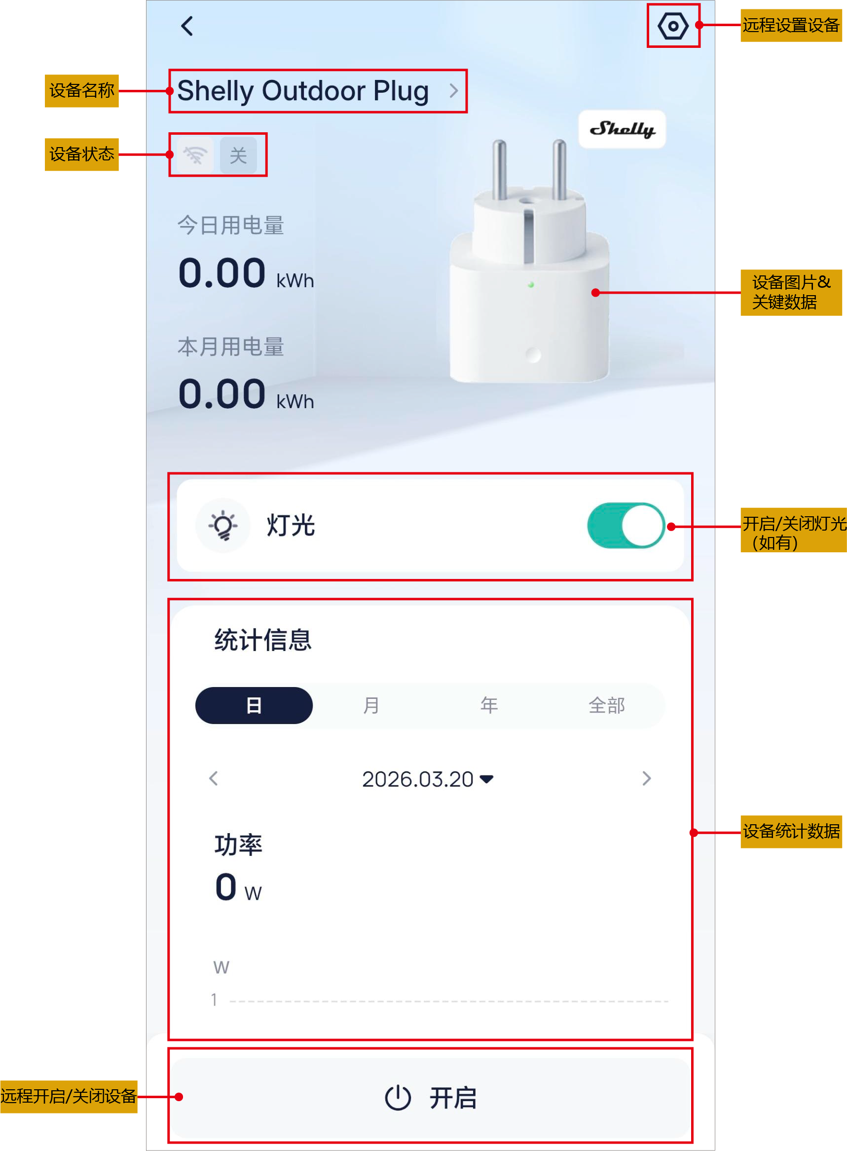 mixureSecure